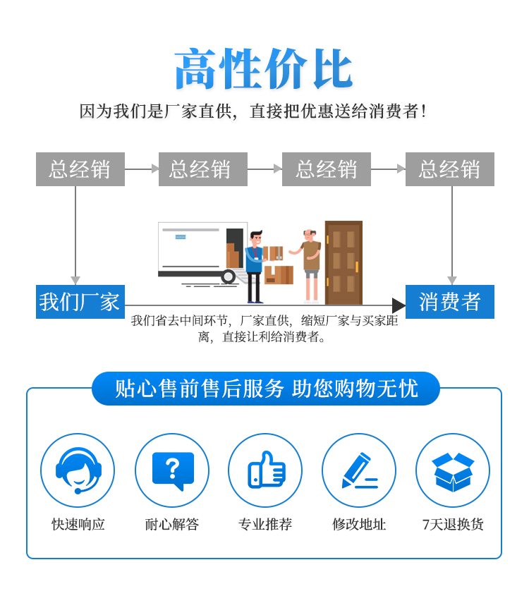 肉制品加工廠家直銷(xiāo)貼心售后 肉制品加工廠家直銷(xiāo)貼心售后